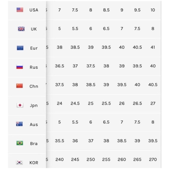 Free People Butterfly Effect Faux Fur Mule Size 37 Green Slip On Flat Loafer New - Picture 7 of 9